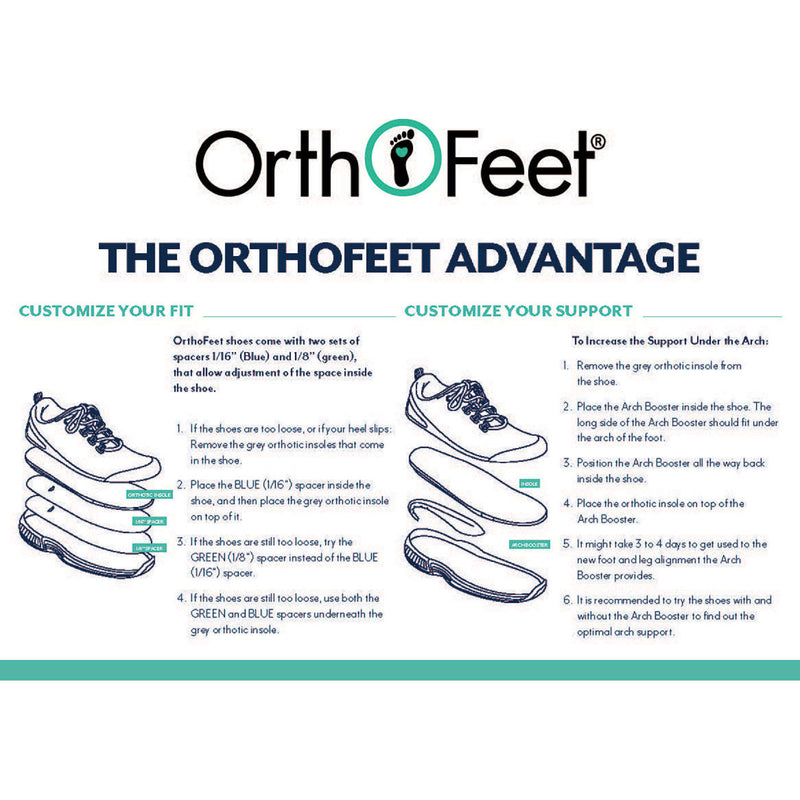 OrthoFeet Onyx Hands-Free Men's Composite Toe Electrical Hazard Slip-Resisting Athletic Work Shoe - profile